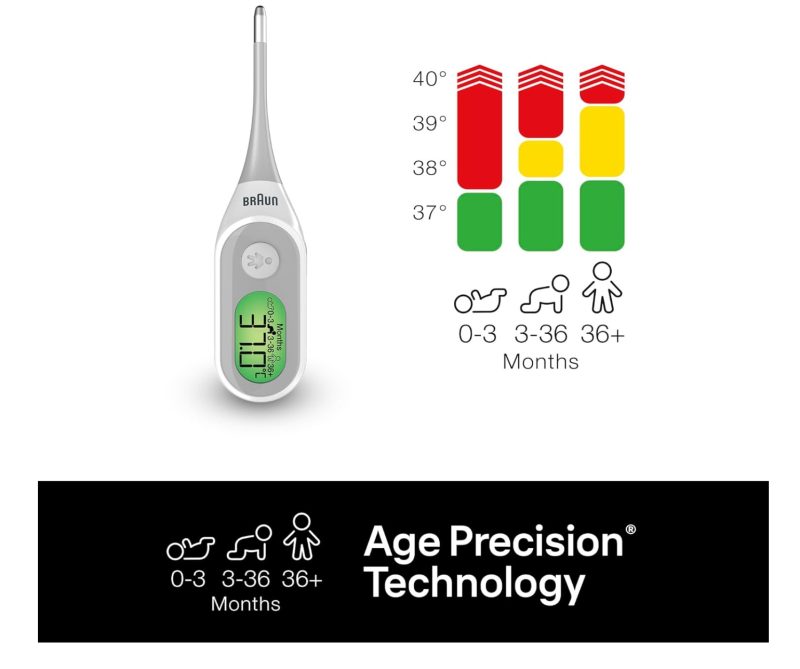 ترمومتر دیجیتالی BRAUN مدل PRT2000 - Image 5