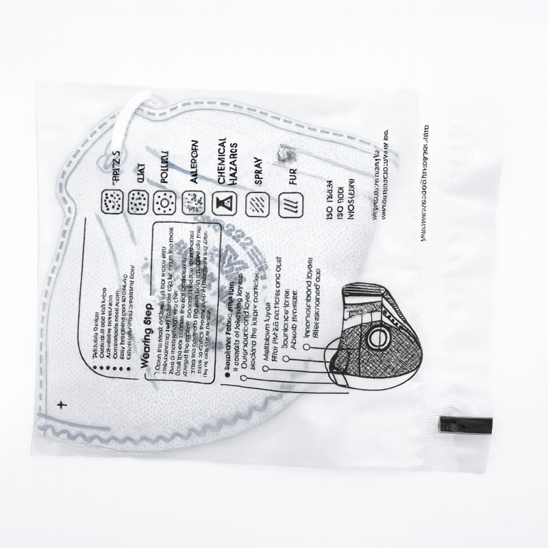 ماسک N95 فیلتردار - Image 2